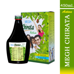 Megh Chirata Active